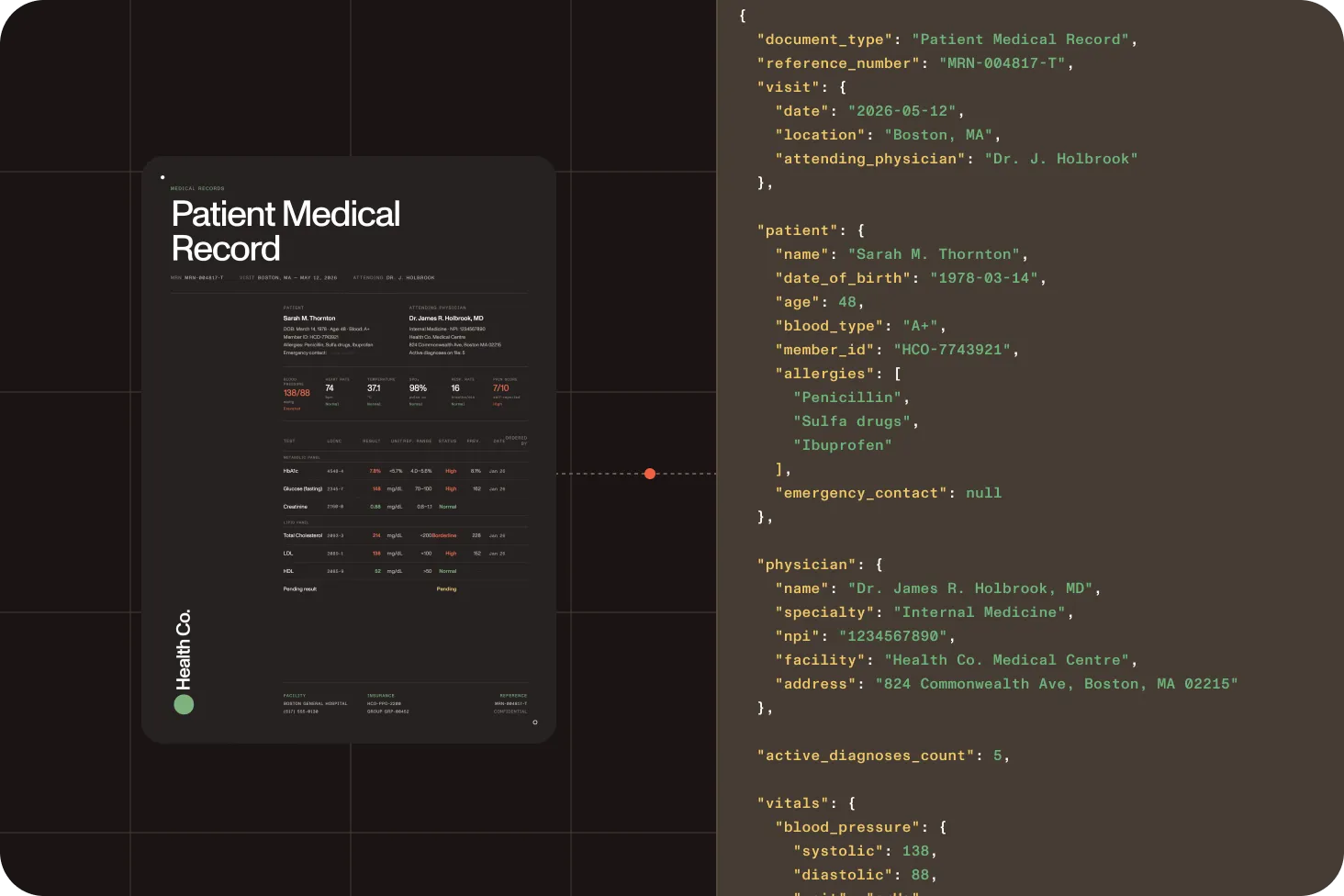 Structured data extracted from a medical record document