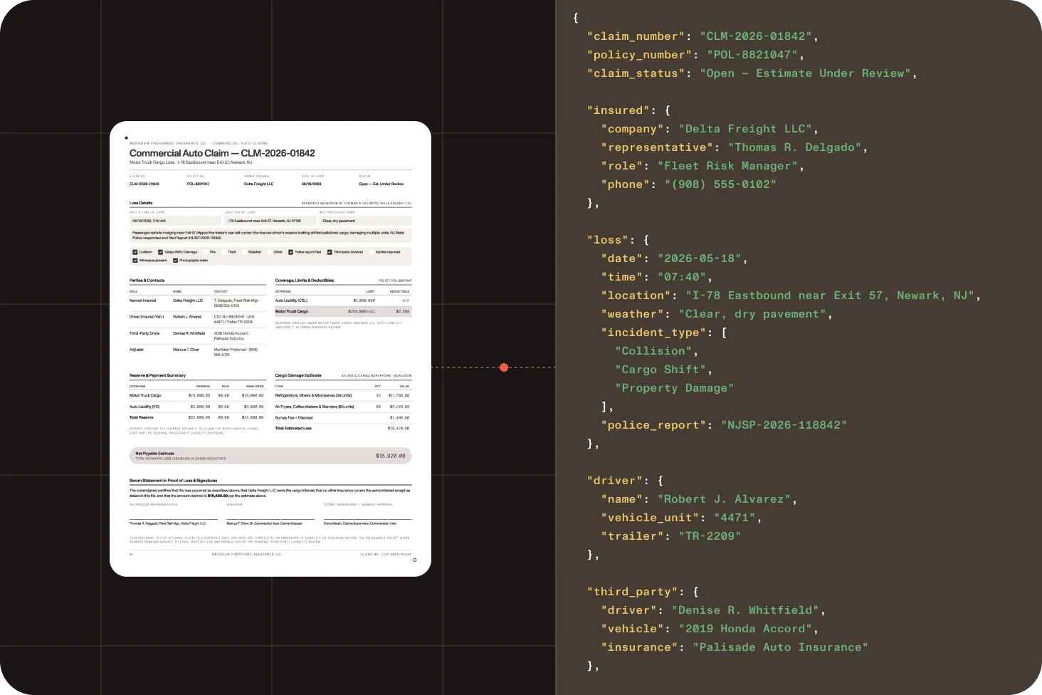 Structured data extracted from an insurance document