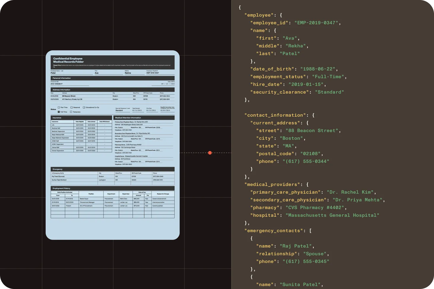 Structured data extracted from a medical record document