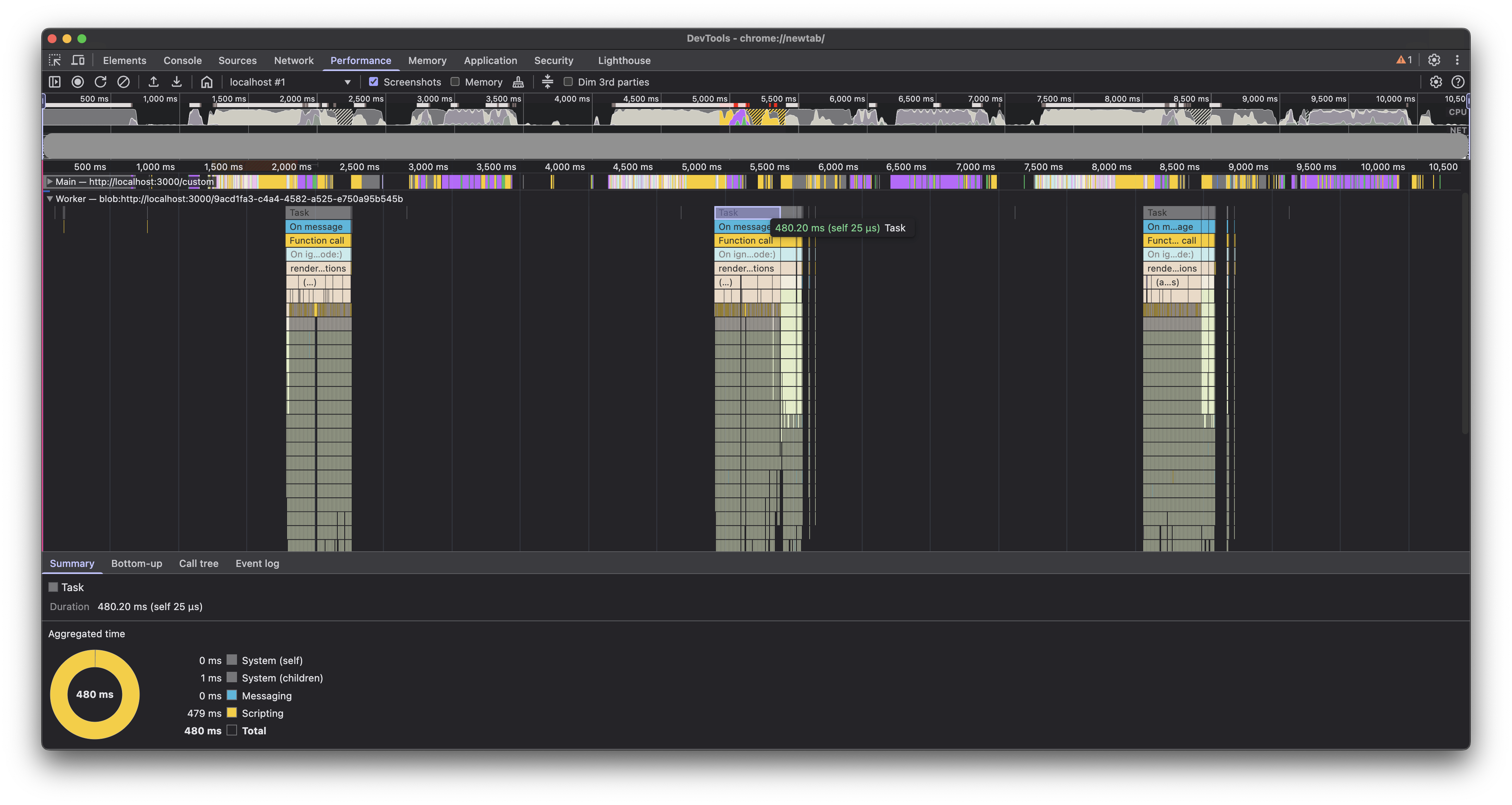 Worker thread execution