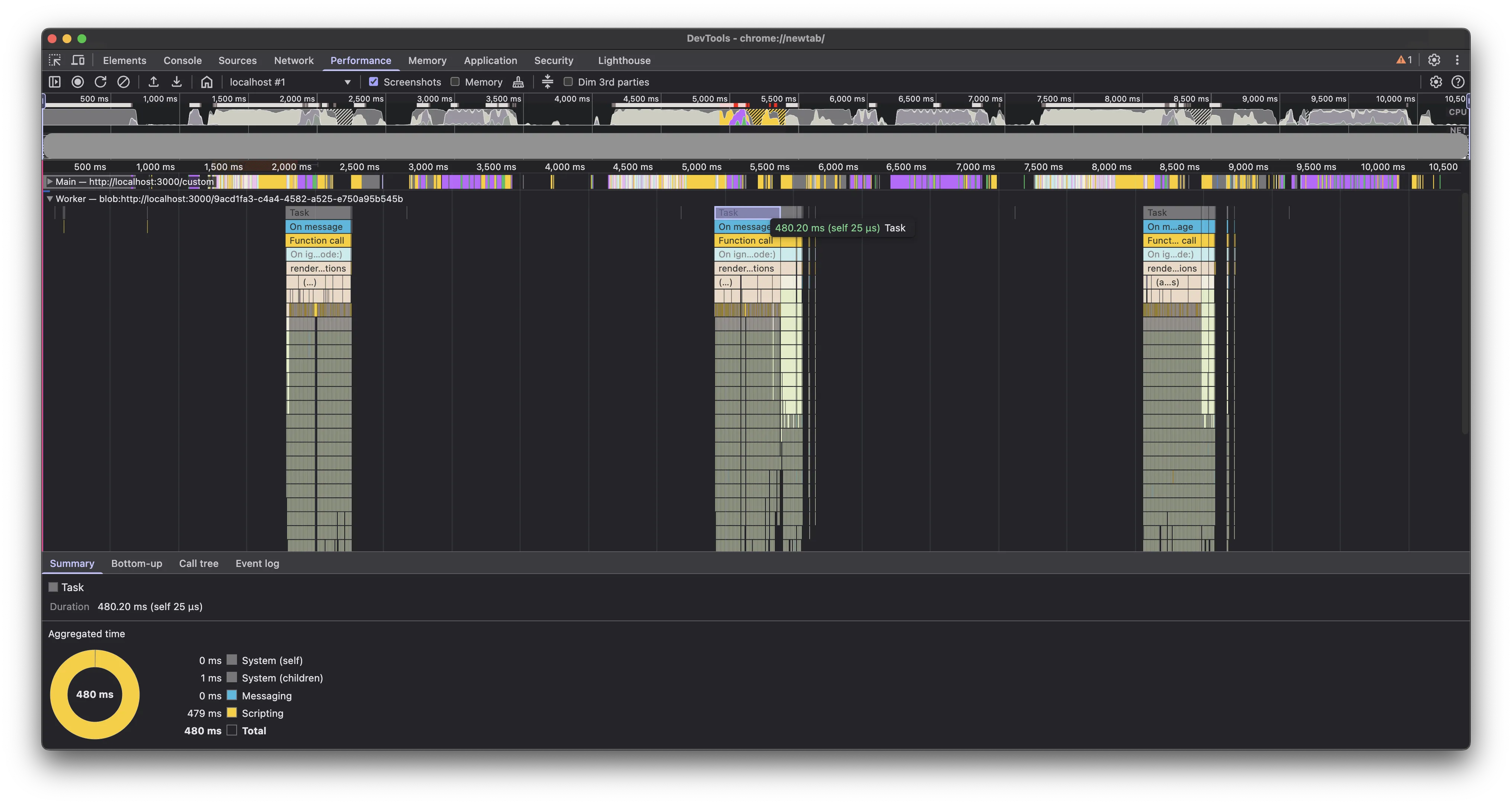 Worker thread execution