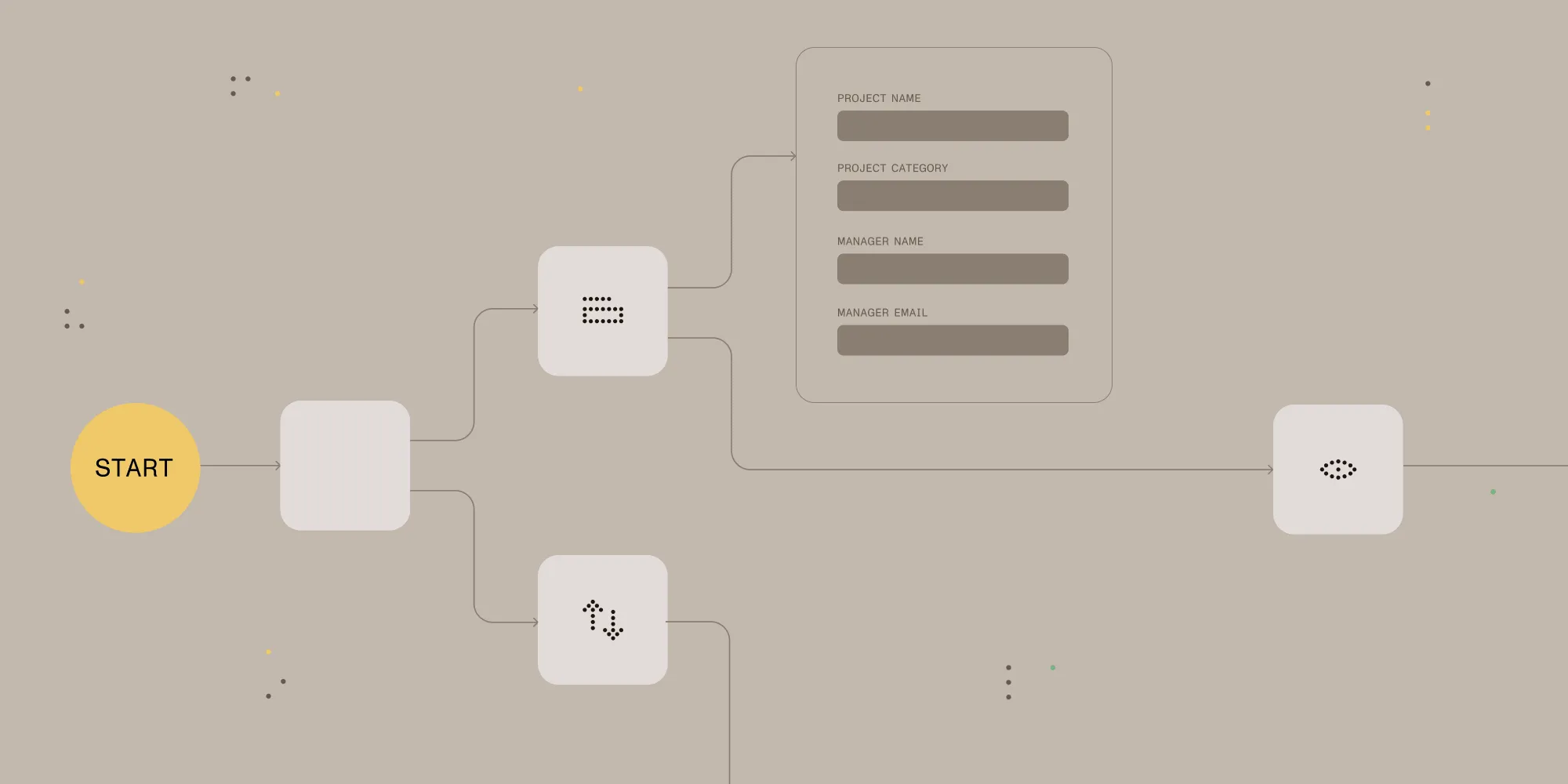 Workflow Automation governance