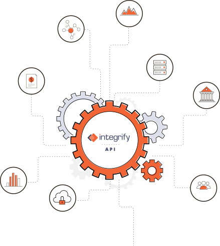 workflow integration example