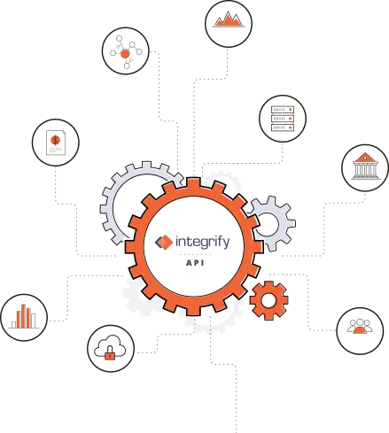 workflow integration example