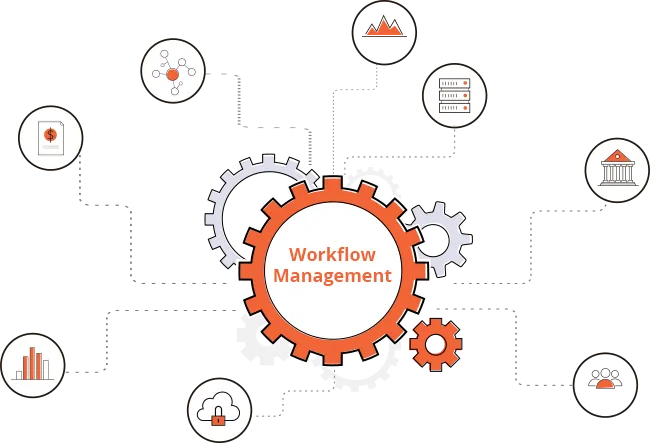 Workflow management software solutions