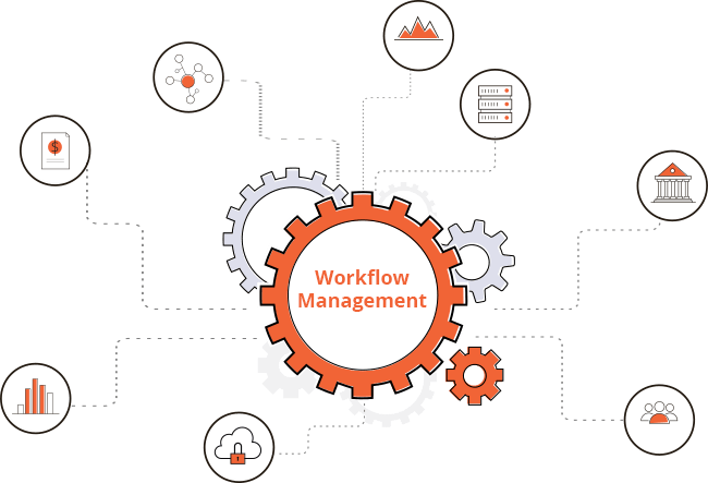 Workflow management software solutions
