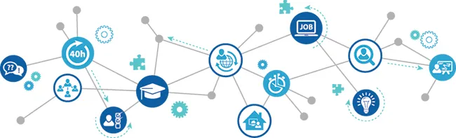 What Is a Workflow Product? Features, Benefits, and Selection Tips