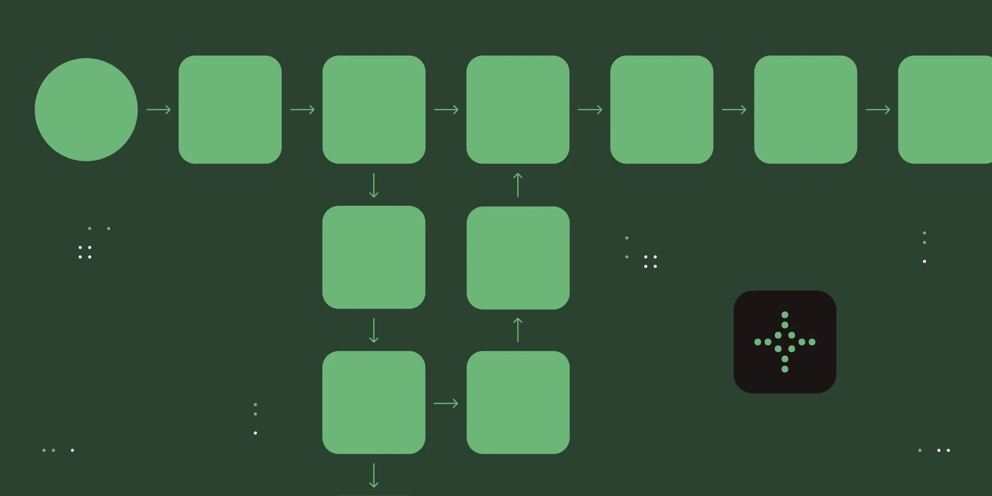 Workflow updates