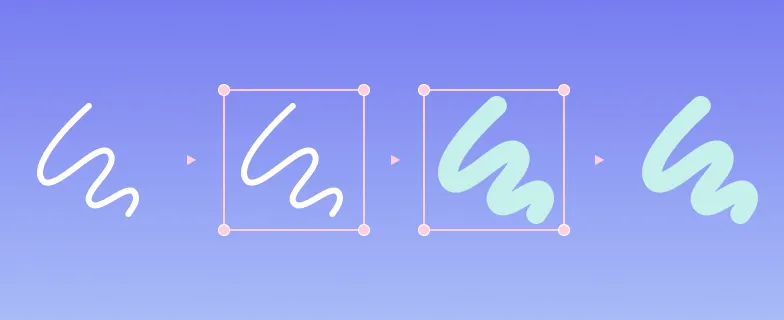 Working with annotations