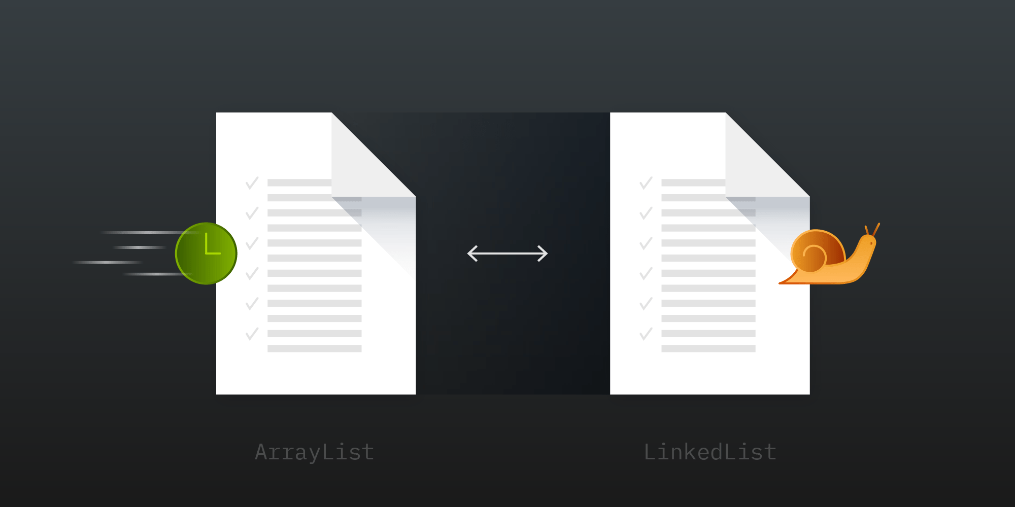 Illustration: Performance Evaluation of Linked Lists