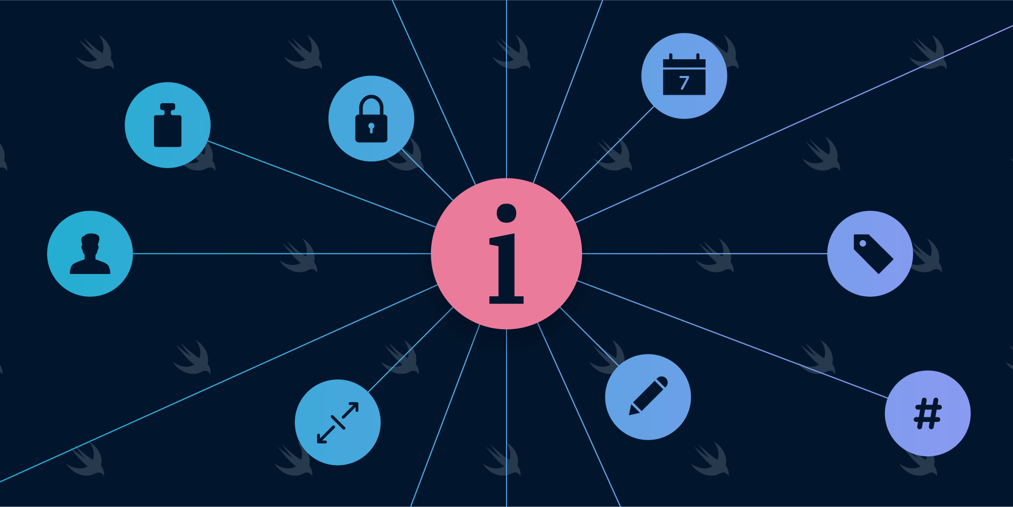 Illustration: Working with PDF Metadata in Swift