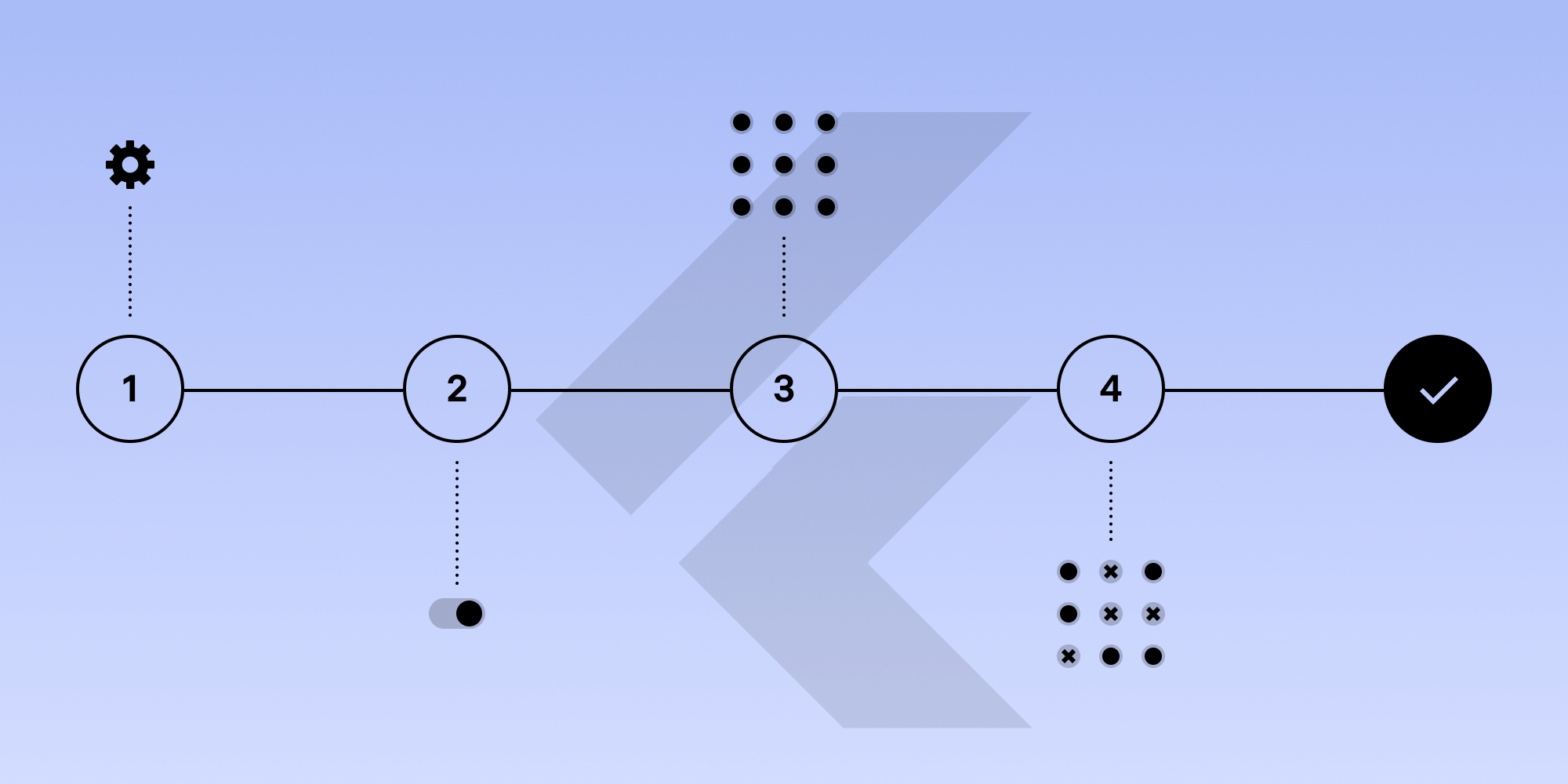Illustration: Setting up your Flutter environment, the right way — Part 1