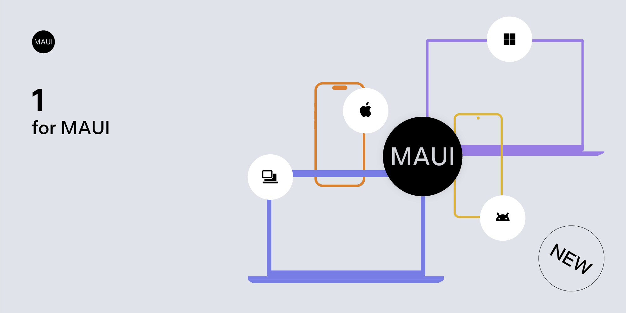 Illustration: PSPDFKit for MAUI: Cross-platform document processing